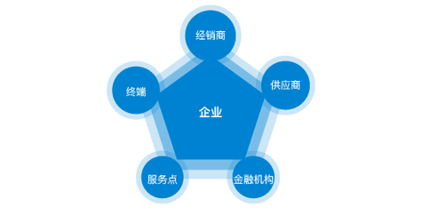 吸污车多少钱一辆
