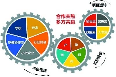 化工液体运输车各部位名称图片