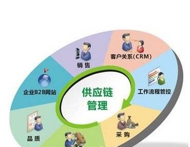 化工液体运输车型号