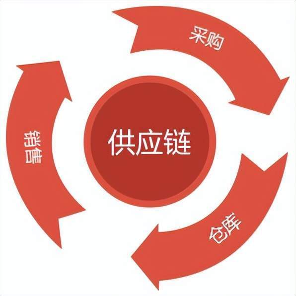 吸污车是否需要办理运输许可证