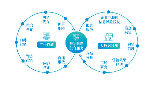 化工液体运输车服务提供商